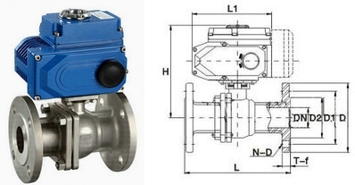 늄�(d��ng)�_�P(gu��n)���y�Y(ji��)��(g��u)�D