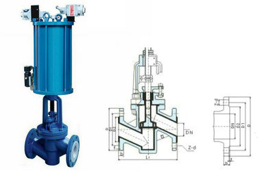 ����r����ֹ�y�Y(ji��)��(g��u)