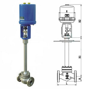 ���(d��ng)�͜��{(di��o)��(ji��)�y�Y(ji��)��(g��u)