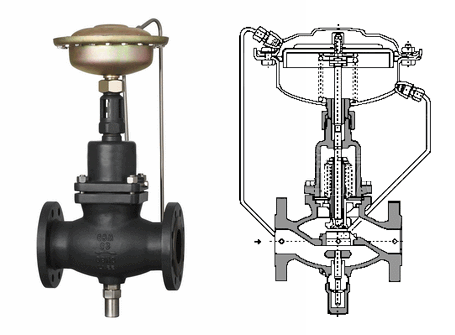 ����ʽ�����{(di��o)��(ji��)�y�Y(ji��)��(g��u)